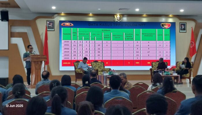 Celah Hukum, Biang Maraknya Tindak Pidana Perdagangan Orang